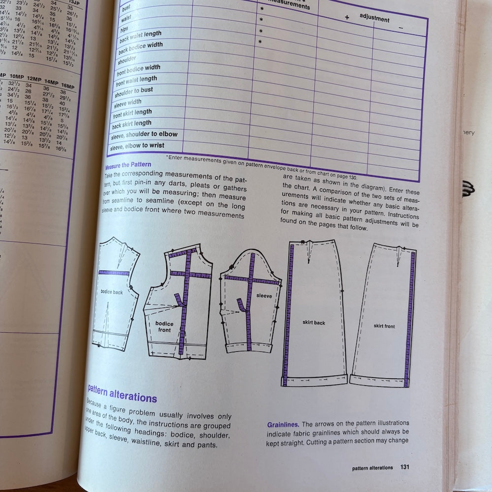 Vintage Simplicity Sewing Book 1960's