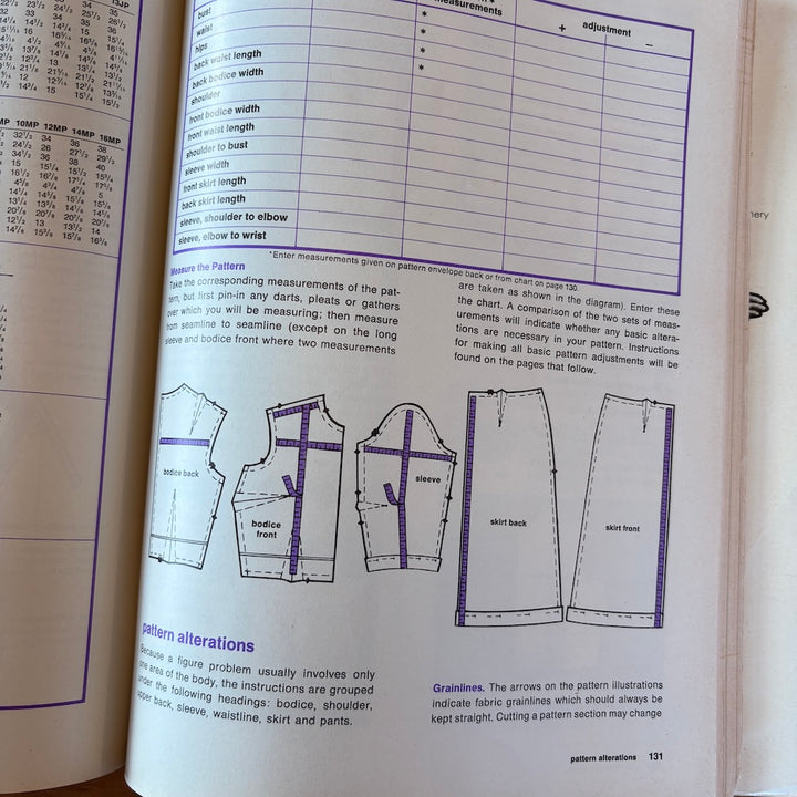 Vintage Simplicity Sewing Book 1960's